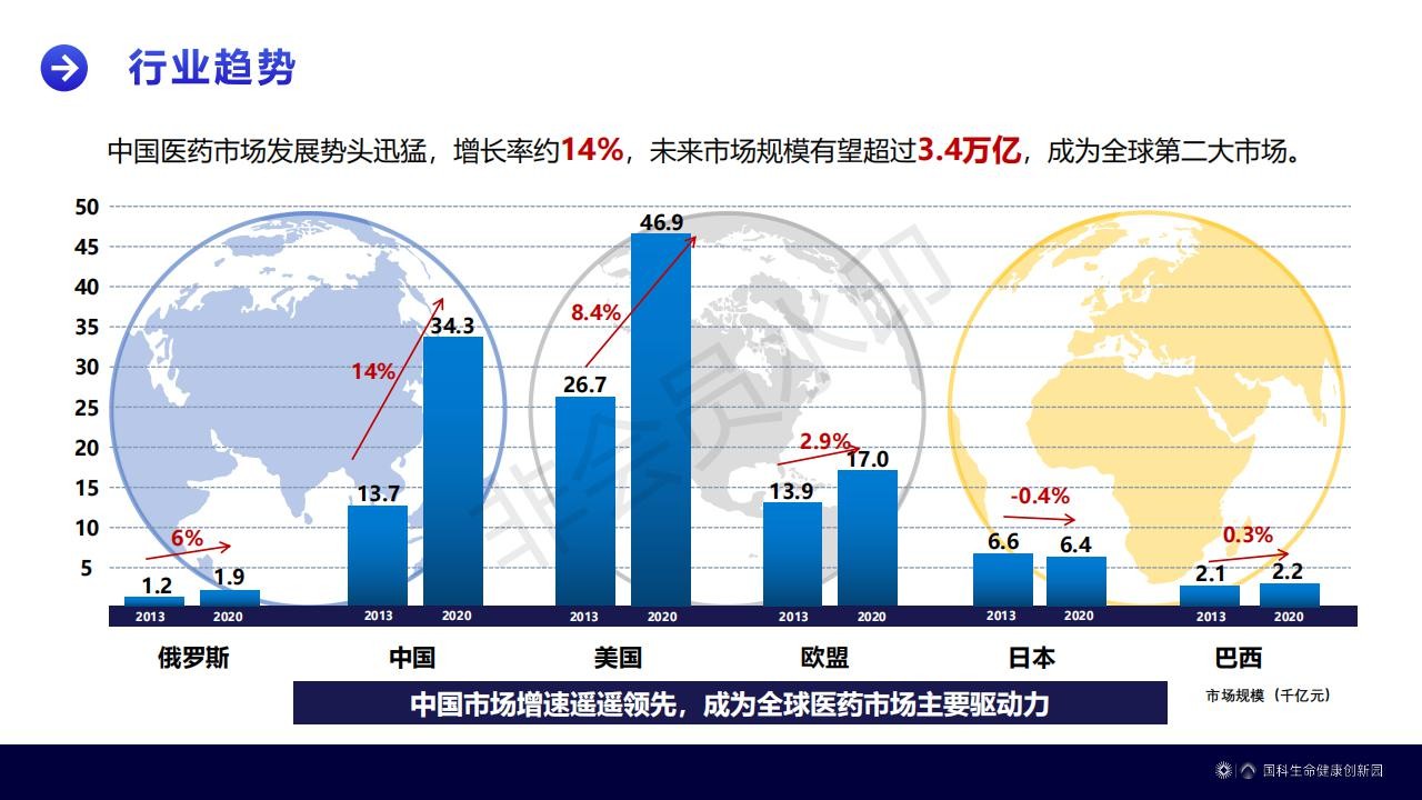 浙江绍兴下管镇新型显示面板及模组中南高科厂房出售