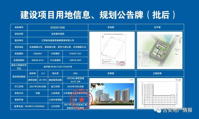 总投资25亿！吉安这座三级医院将在2024年竣工！就在这里